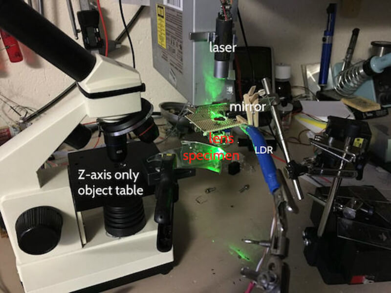 lazer-microscope | lazer-microscope lazer-microscope